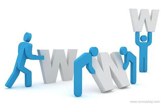 企業如何選擇網站建設類型